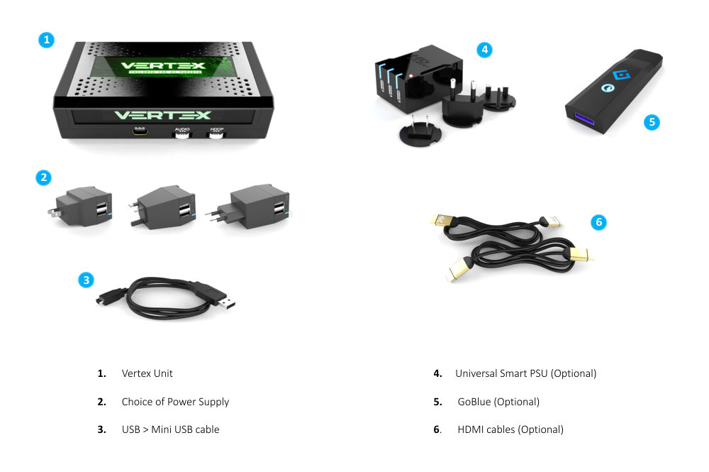 Zawartość opakowania HDfury Vertex: Vertex, zasilacz, kabel USB–mini USB; opcjonalnie smart PSU, GoBlue, kable HDMI